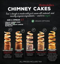 a poster with different types of cakes on it's side and prices in each section