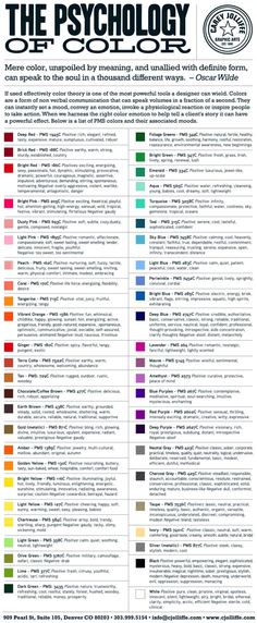 a poster with the names and colors of different types of items in each color scheme