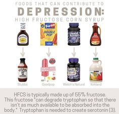 an info sheet describing the different types of condiments used in food and drink