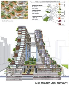 an architectural diagram shows the different levels of buildings