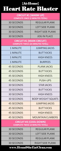 the heart rate blaster workout plan