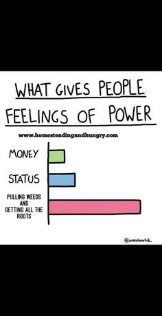 a poster that says, what gives people feelings of power