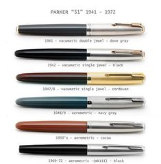 the different types of pens and their names are shown in this diagram, with each pen marked