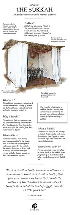 an advertisement for the sukkah tent with instructions on how to set up it