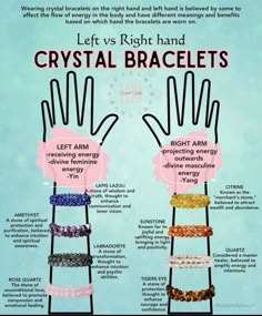 Photo Yoga, Best Healing Crystals, Energy Healing Spirituality, Spiritual Crystals, Crystal Healing Stones, Crystal Meanings