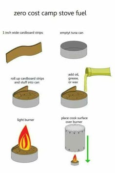 the instructions for how to build a fire pit