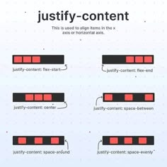 justify-content #css #displayflex Css Design Inspiration, Html Ideas, Html Code Web Design, Css Inspiration, Html Elements