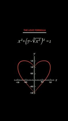 the love formula is written on a black background with a red heart in front of it