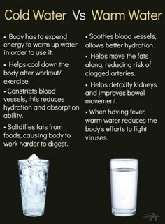 Water Health, Health And Fitness Articles, Home Health, Health Remedies, Body Health