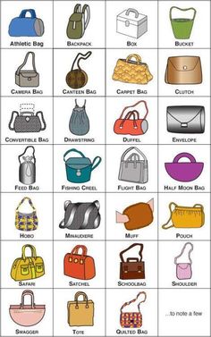 Check out this visual glossary of bag styles. | 41 Life-Changing Style Charts Every Woman Needs Right Now Purses Handbag, Fashion Terminology, Poshmark Tips, Types Of Purses, Style Chart, Sac Diy, Design Moda