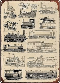 an old poster shows different types of trains