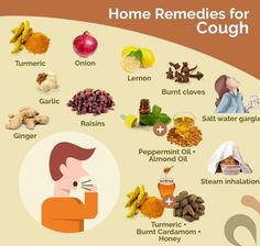 Stop Coughing Fast, Remedies For Dry Cough, Steam Inhalation, Sick Day Essentials, Lung Cleanse, Natural Decongestant