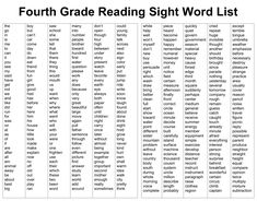 the fourth grade reading sight word list is shown in black and white, with words below it