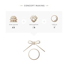 an info sheet showing the steps to making a ring with different symbols and directions on it