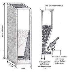 the diagram shows how to make a bird feeder