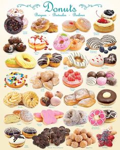 a large poster with many different types of donuts on it's sides and the words donuts written in english