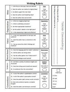 writing rubrics worksheet for students to help them understand and interpret the topic