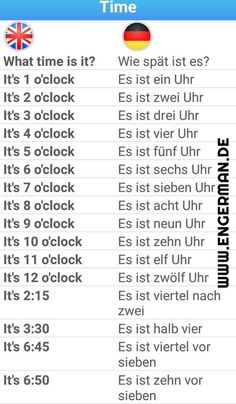 the time table for different countries in english and german, with numbers on each side