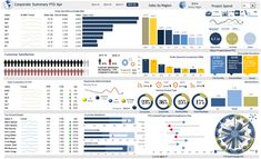 an info board with graphs and diagrams on it