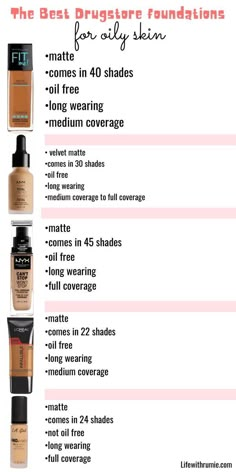 Best Primer For Oily Skin And Pores, Best Drugstore Makeup For Oily Skin, Drugstore Foundation For Oily Skin, Makeup Knowledge, Best Primer For Oily Skin, Makeup For Oily Skin, Skincare Masks