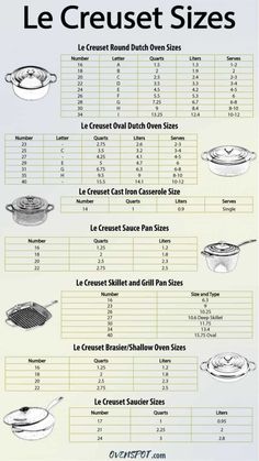 the sizes and measurements of different pots and pans in french cooking style, with instructions for