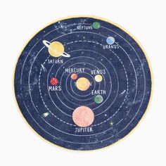 the solar system is shown on a plate