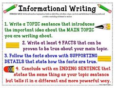 an informational writing poster for students to use in their classroom or on the wall