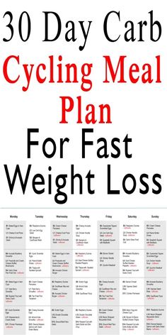 1200 Calorie Diet Meal Plans, Carb Cycling Meal Plan, Cycling Diet, Popular Diets, Low Carb Diets, Carb Cycling, Best Diet Plan