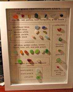 Bailey Core, Sea Glass Display, Beach Rock Art, Glass Aquarium, Beach Finds, Shell Crafts Diy