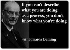 an old man with glasses and a quote on it that says, if you can't describe what you are doing as a process, you don't know what you're doing