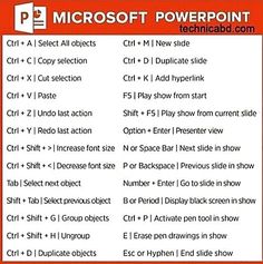 an orange and white poster with instructions on how to use microsoft powerpoint