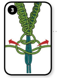 an image of the back side of a card with three arrows pointing to each other