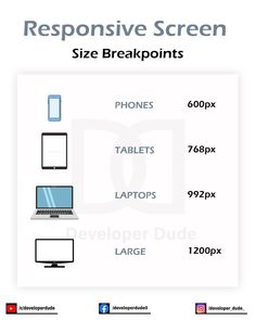 phone screen size, tablet screen size, laptop screen size, large screen size, screen size, responsive screen size, responsive website, website screen size, coding, web development, developer dude Web Development Infographic, Learn Html And Css, Ui Design Principles, Coding For Beginners, Css Tutorial, Coding Tutorials