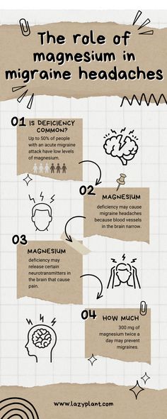 Embracing a diet rich in magnesium may be a valuable strategy for preventing migraine headachesThis mineral supports the widening of blood vessels in the brain and the release of neurotransmitters that reduce painInterestinglyup to 50of patients dealing with an acute migraine episode exhibit low magnesium levelsinfographics Natural Migraine Relief, Low Magnesium, Severe Migraine, Natural Remedies For Migraines, How To Relieve Migraines