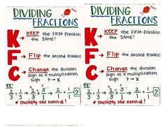 two stickers depicting fractions and dividing fractions