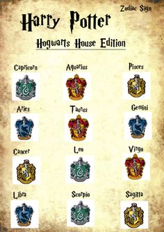 harry potter hogwarts house emblems on an old parchment paper with grungy background