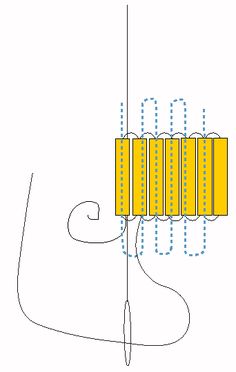 the diagram shows how to connect two wires in one direction, and where they are connected with each other