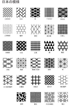 麻の葉　あさのは Clothing Fabric Patterns, Geometric Patterns Drawing, Typographie Logo, Muster Tattoos, Geometric Pattern Art, Textile Pattern Design, Japanese Patterns, Zentangle Patterns, Japanese Design