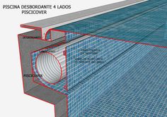 the inside of a swimming pool is shown in red and blue with instructions for how to install it