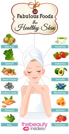 Know what your skin needs! Healthy Diet Plans Indian For Skin, Diet For Glowing Skin Indian, Healthiest Foods, Skin Diet, Healthy Burger, Healthy Hormones, Natural Acne Remedies, Simple Hijab