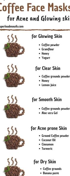 Coffee Face Mask For Acne, Fair Glowing Skin, Face Mask For Acne, Healthy Hair And Skin, Mask For Acne, Nourish Yourself, Coffee Mask, Coffee Face Mask