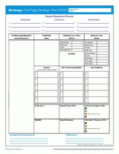 a business plan is shown in the form of a blank sheet with information on it