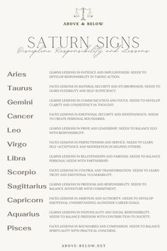 Infographic detailing life lessons for each zodiac sign based on Saturn placement. Life Path 9, Scorpio Ascendant, Planets Astrology, Saturn Sign, Astrology Today, Astrology Spirituality, Taurus Virgo, Meditation Spirituality