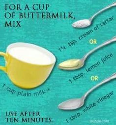 the ingredients for a cup of buttermilk mix