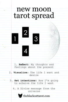 the text reads new moon tarot spread, and has four squares with numbers on them