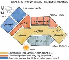 the floor plan for an apartment in france