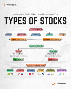 the types of stocks in an info sheet with different colors and symbols on it, including arrows