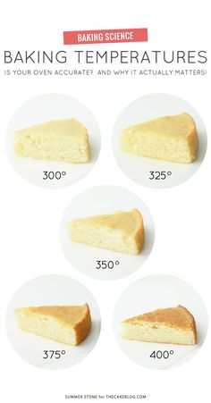 an advertisement for baking temperatures on the app store's iphone screen, with four different types of cake