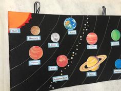 the solar system with all its planets and their names on it, hanging from hooks