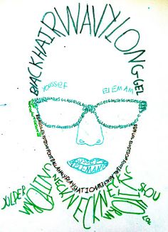 a drawing of a man wearing glasses with words written on it in different languages and colors